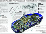 新車甲醛檢測超標你知道嗎